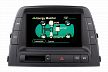 Display/Touchscreens